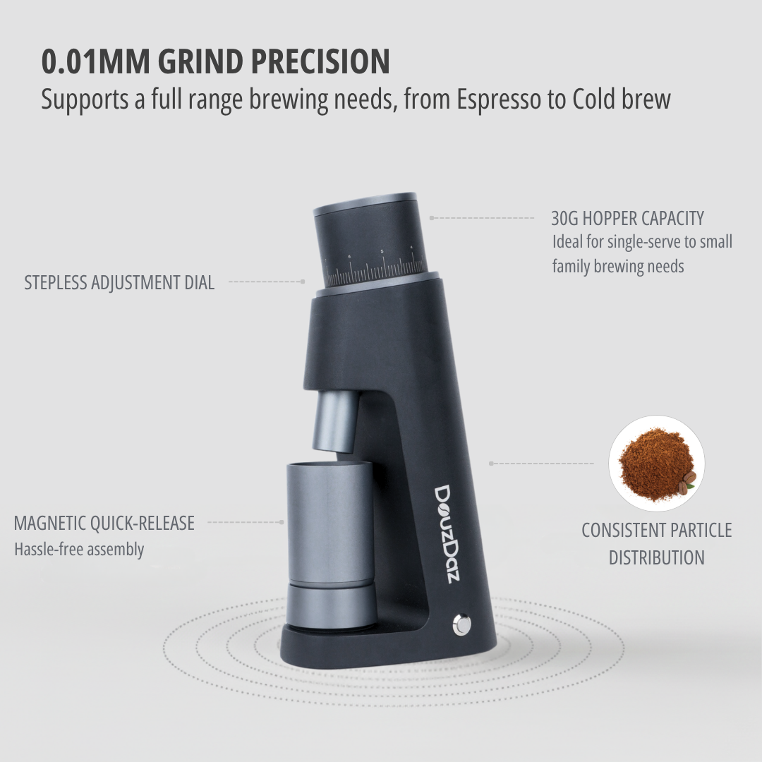 DouzDaz Electric Coffee Grinder D21
